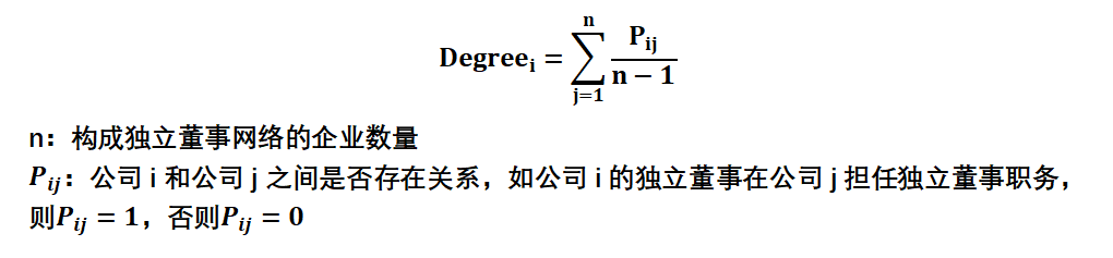 A股公司独立董事网络中心度（2005-2023年）