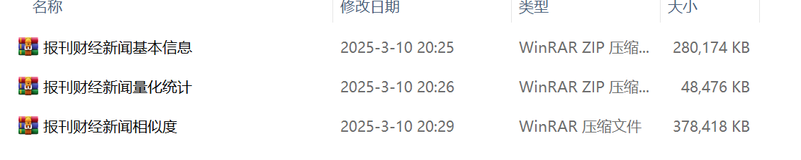 上市公司财经新闻库（1994-2024年）