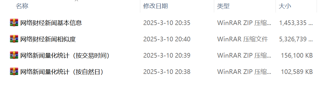 上市公司财经新闻库（1994-2024年）