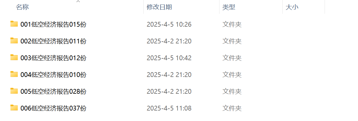 低空经济相关数据（1996-2025年2月）