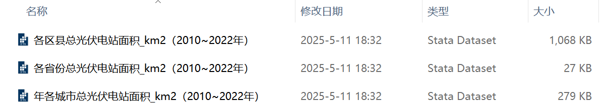 中国各省市县总光伏电站面积数据（2010-2022年）