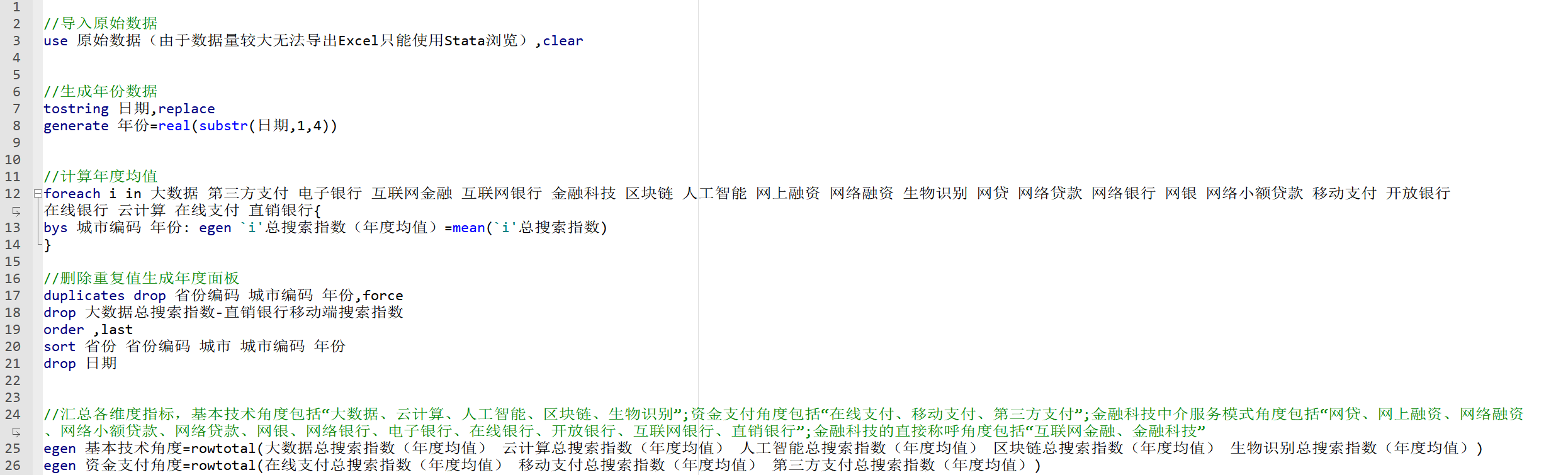 地级市-金融科技指数+dofile（2011-2024年）