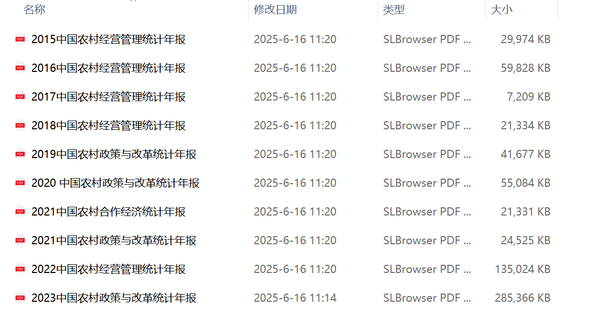中国农村政策与改革统计年报excel+pdf（2006-2023年）