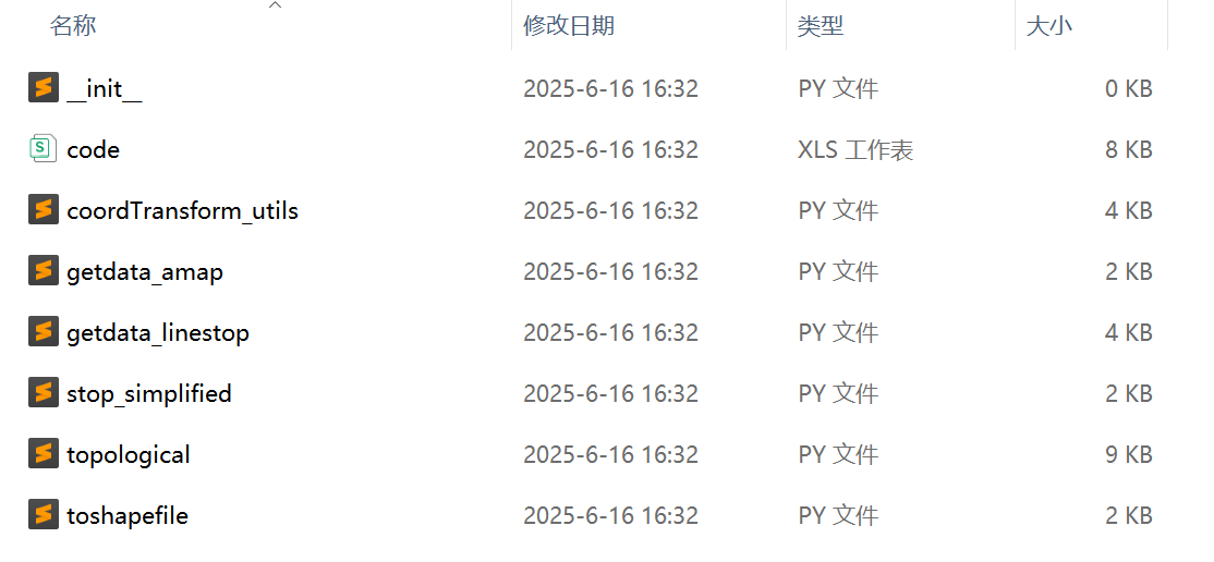 2024年全国城市公共交通网络综合矢量集