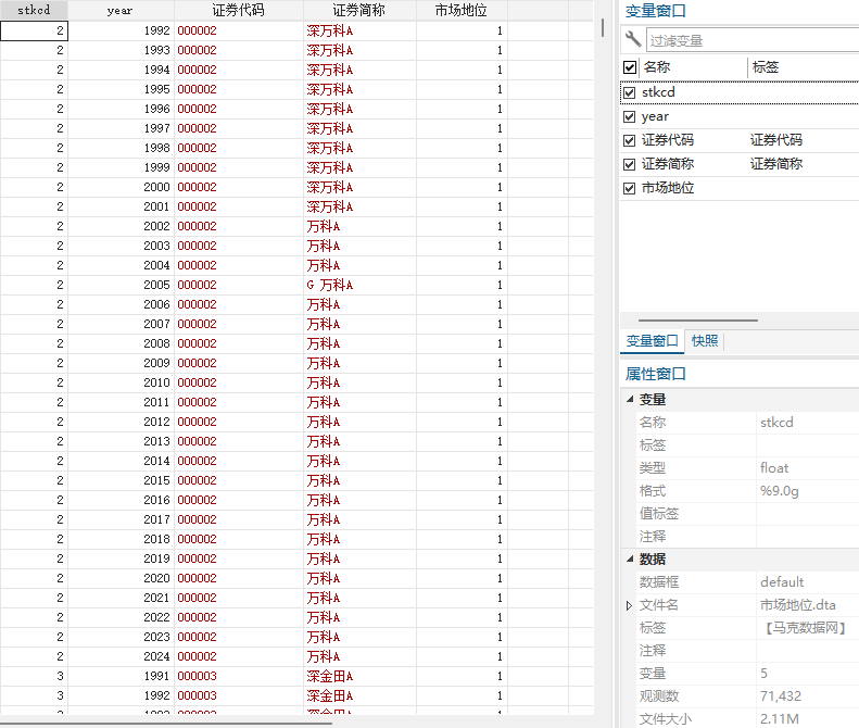 上市公司市场地位数据+dofile（1990-2024年）