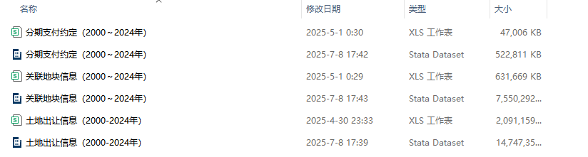 全国省市区县土地出让数据（2000-2024年）