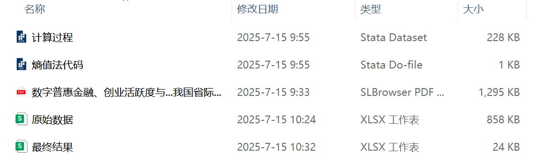 31省共同富裕数据（2011-2023年）