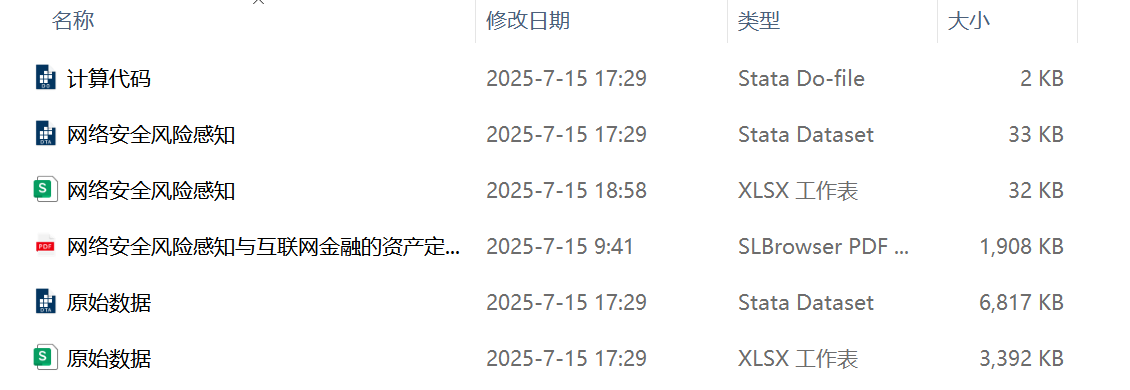 省级-网络安全风险感知数据（2011-2024年）