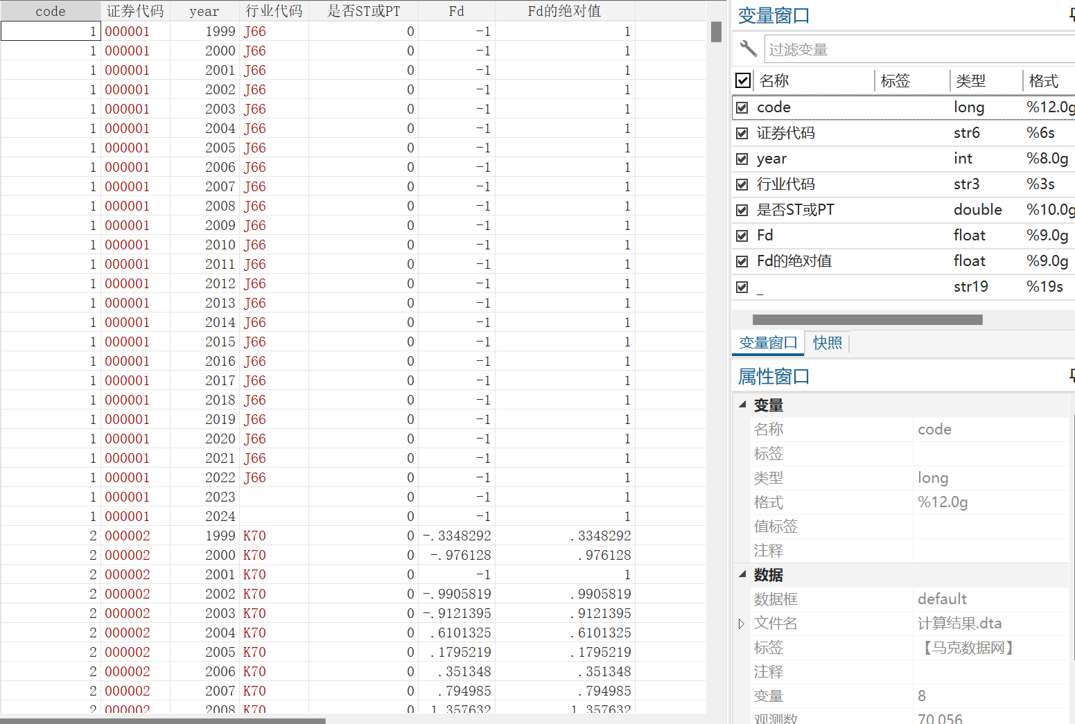A股上市公司-金融错配成都数据（1998-2024年）