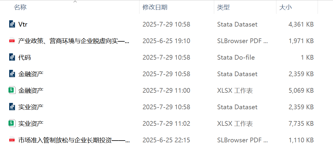 上市公司-脱虚向实、脱实向虚程度数据（1990-2024年）