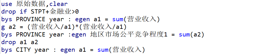 地区市场公平竞争程度（2012-2024年）
