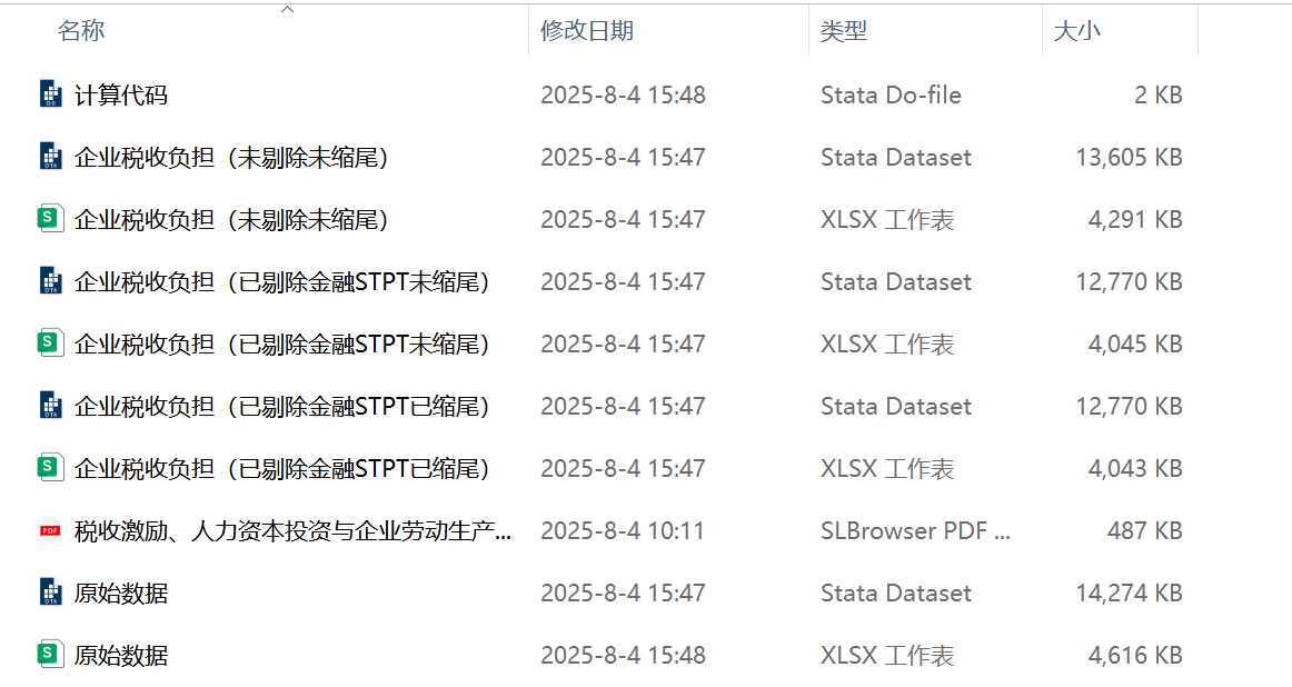 上市公司税收负担数据+dofile（2000-2024年）