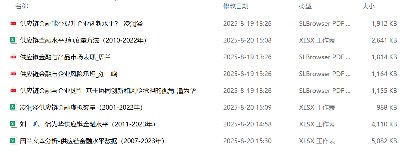 上市公司供应链金融水平数据-四种测算方式（2001-2023年）