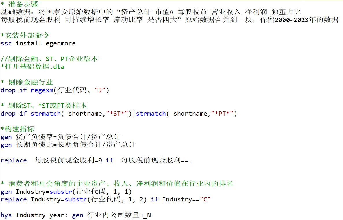 企业商誉数据+dofile（2000-2024年）