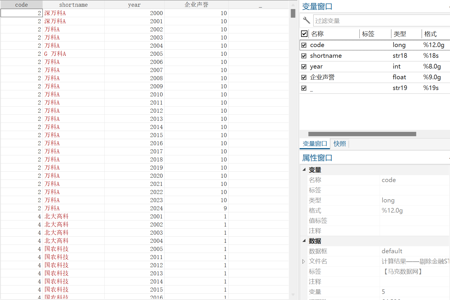 企业商誉数据+dofile（2000-2024年）