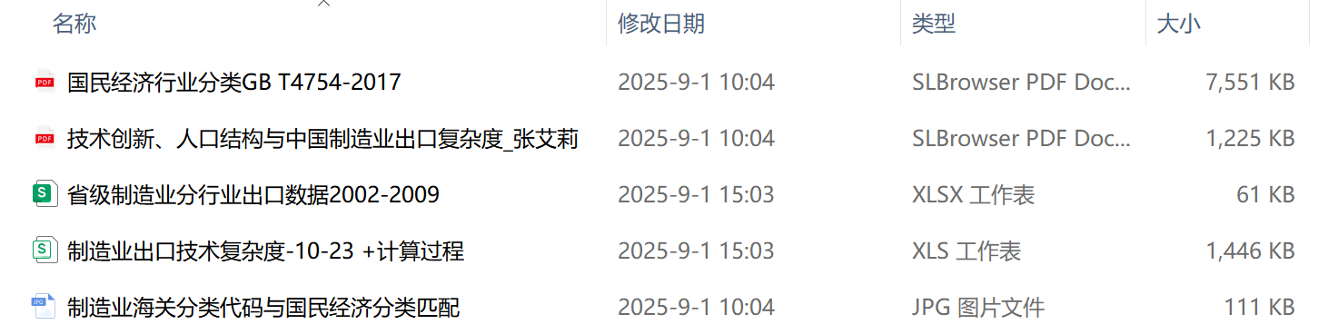 各省制造业出口技术复杂度数据（2010-2023年）