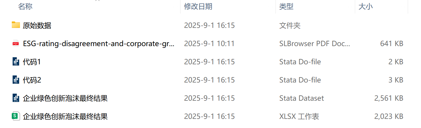 上市公司绿色创新泡沫数据+dofile（1991-2024年）