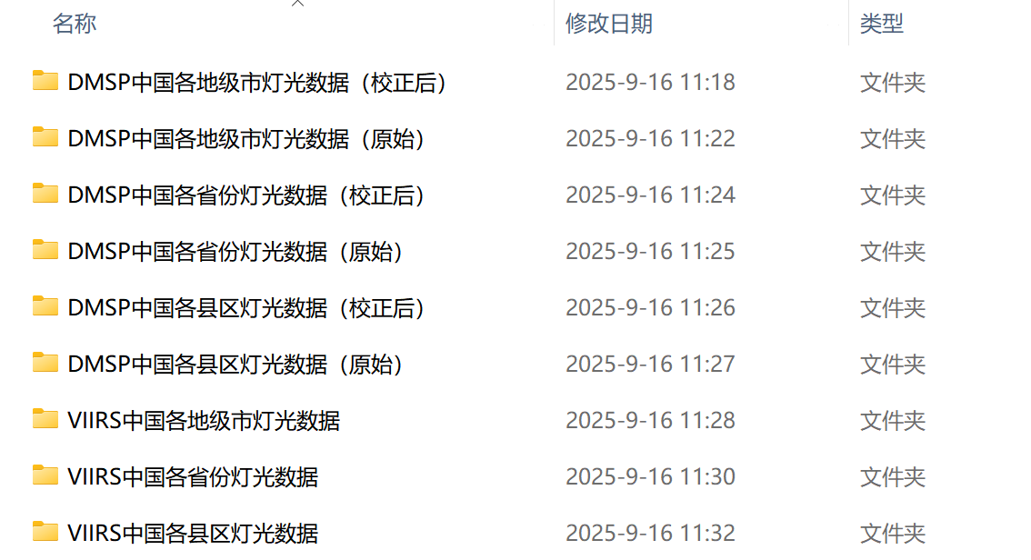 各省市县夜间灯光数据（1992-2024年）
