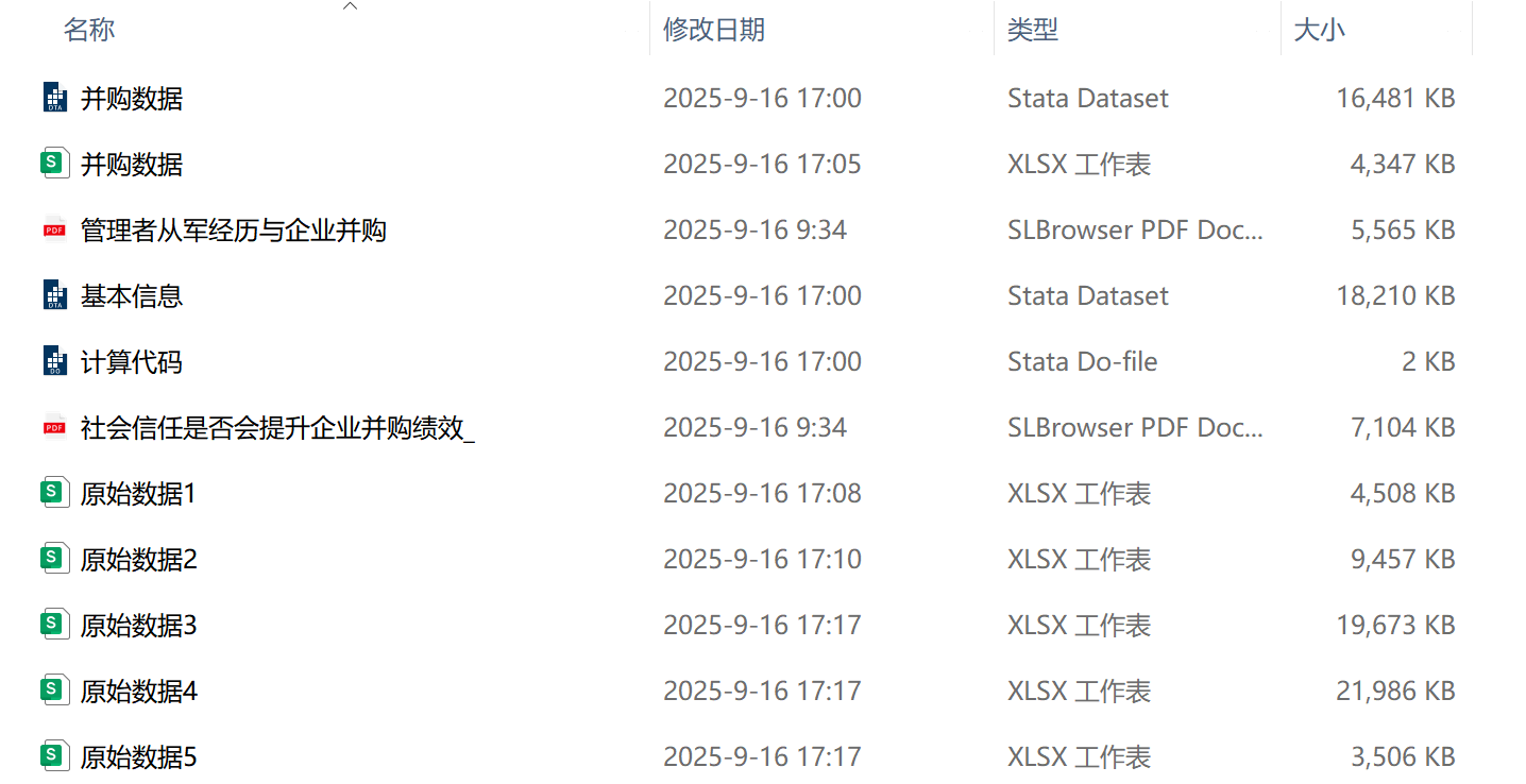 上市公司并购数据（2005-2024年）