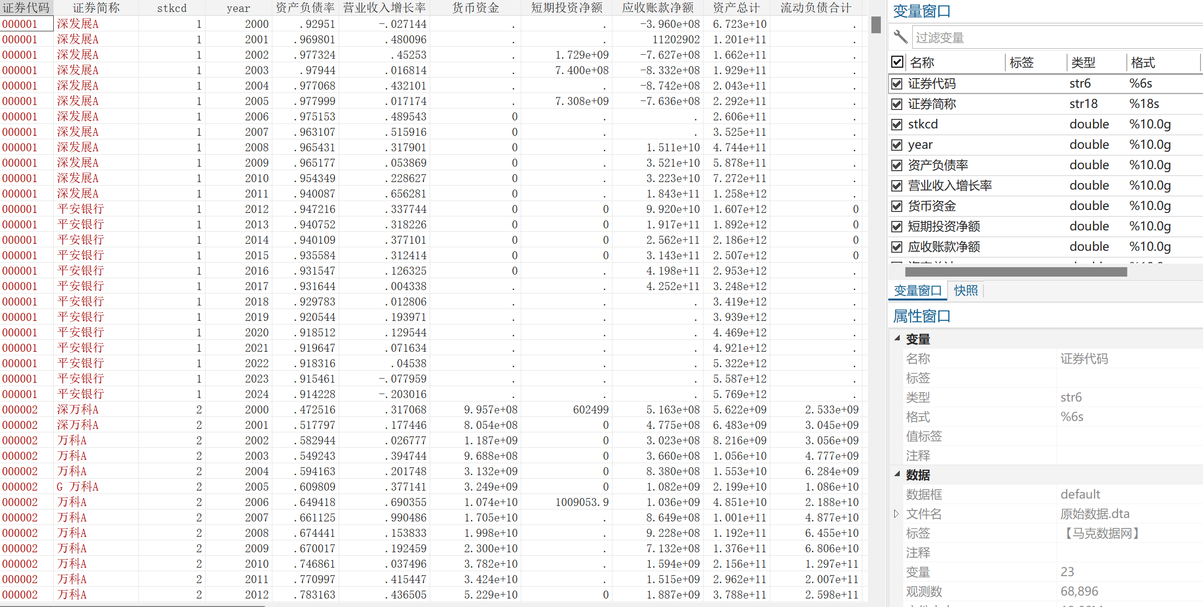上市公司劳动投资效率（2002-2024年）