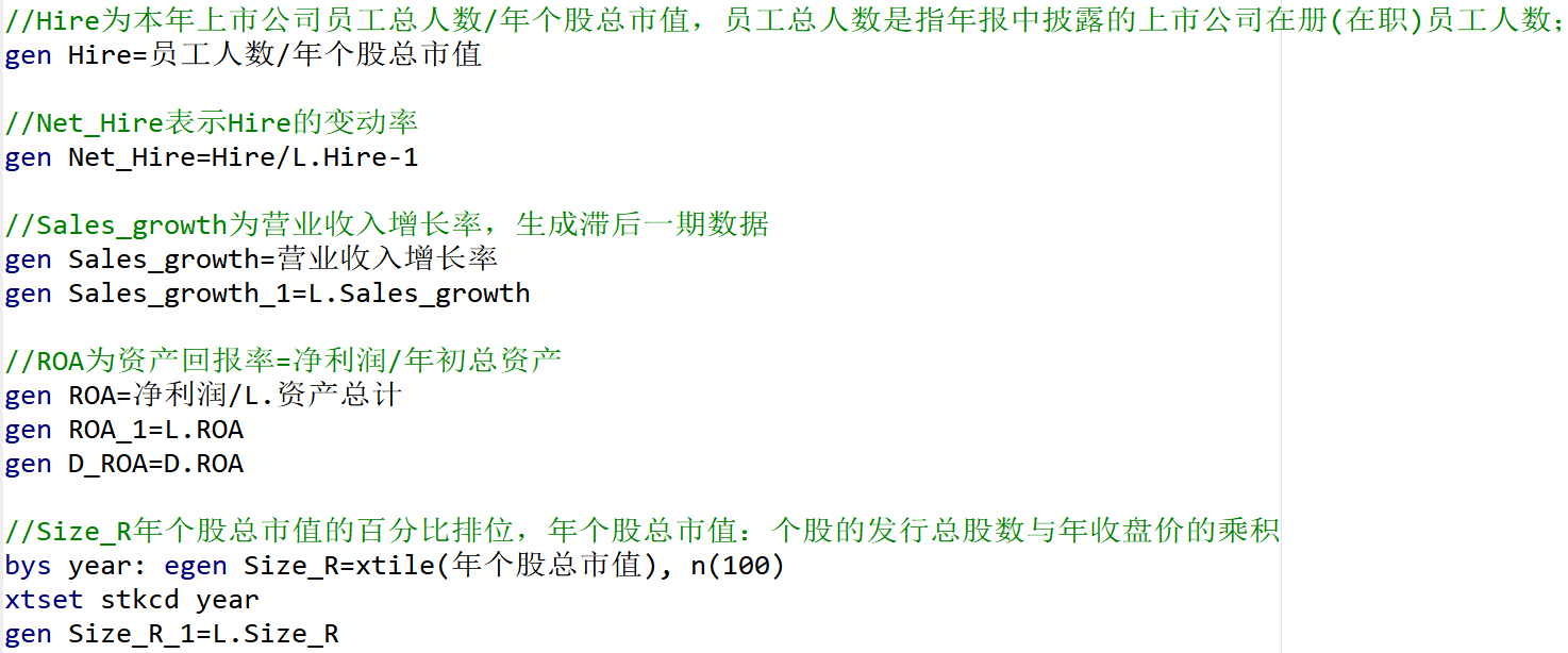上市公司劳动投资效率（2002-2024年）