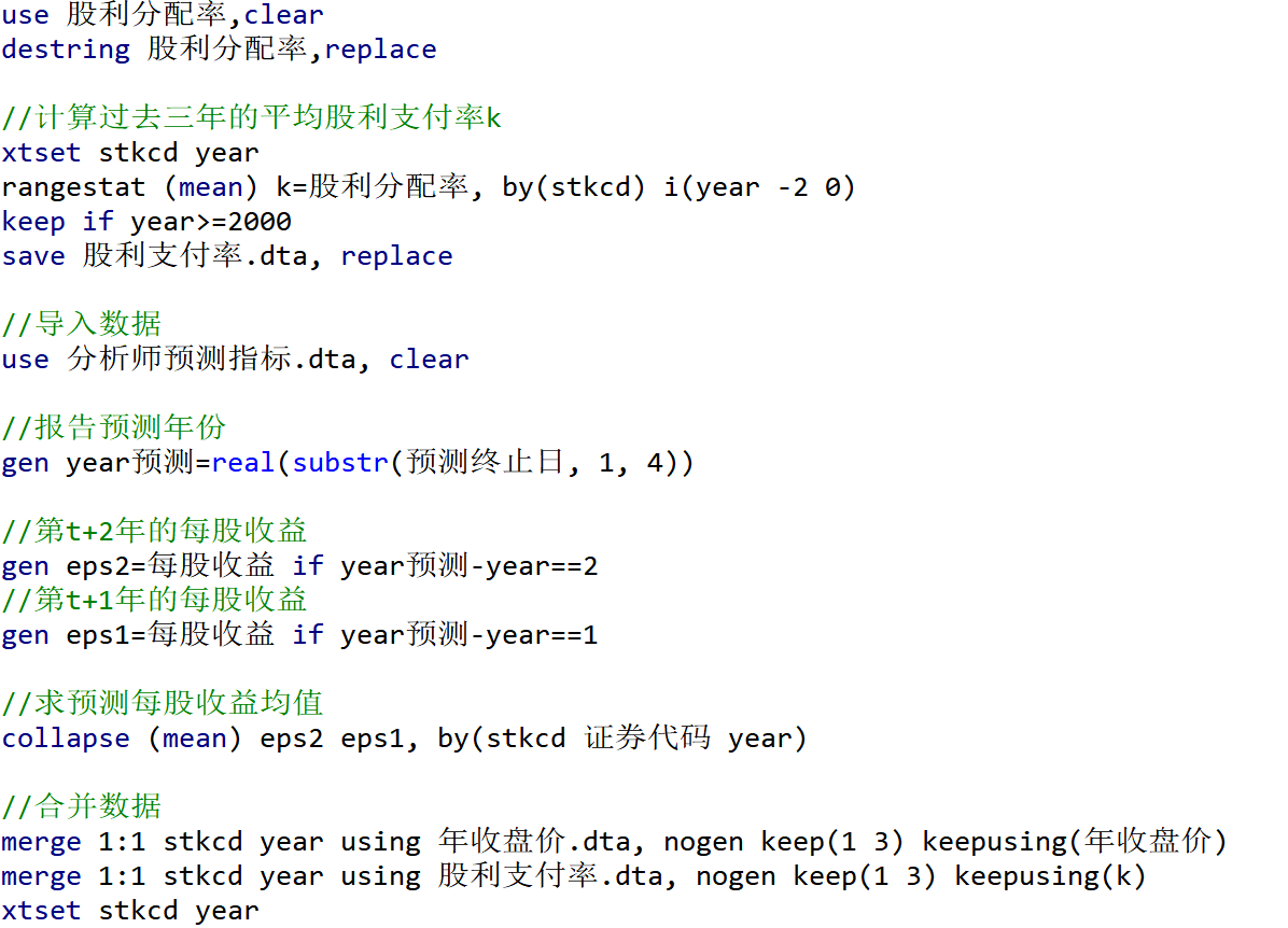 上市公司权益资本成本数据-MPEG模型（2001-2024年）