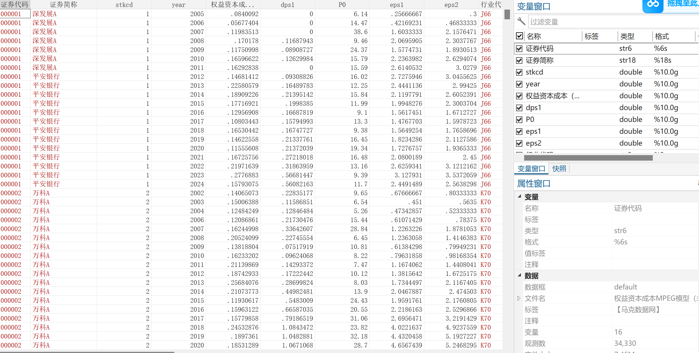 上市公司权益资本成本数据-MPEG模型（2001-2024年）