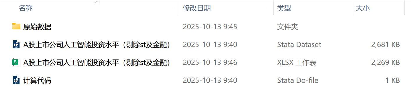 上市公司-人工智能投资水平数据（2010-2024年）