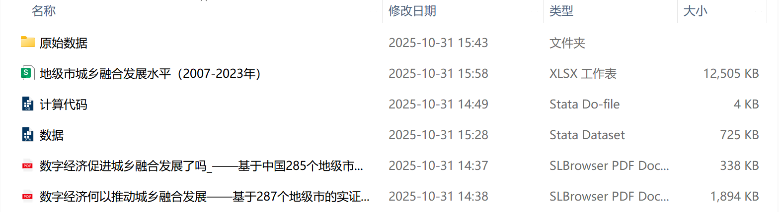 地级市-城乡融合发展水平数据(2007-2023年)