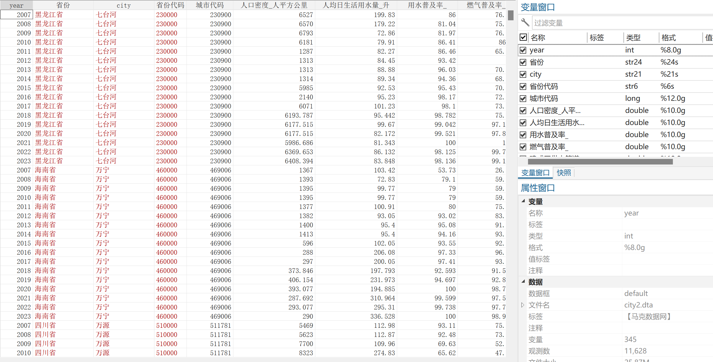 地级市-城乡融合发展水平数据(2007-2023年)