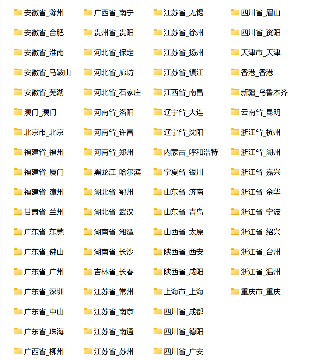 全国地铁路线及站点数据（2025.1更新）