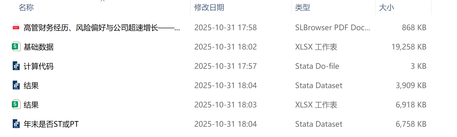 上市公司高管风险偏好数据+dofile（2007-2024年）