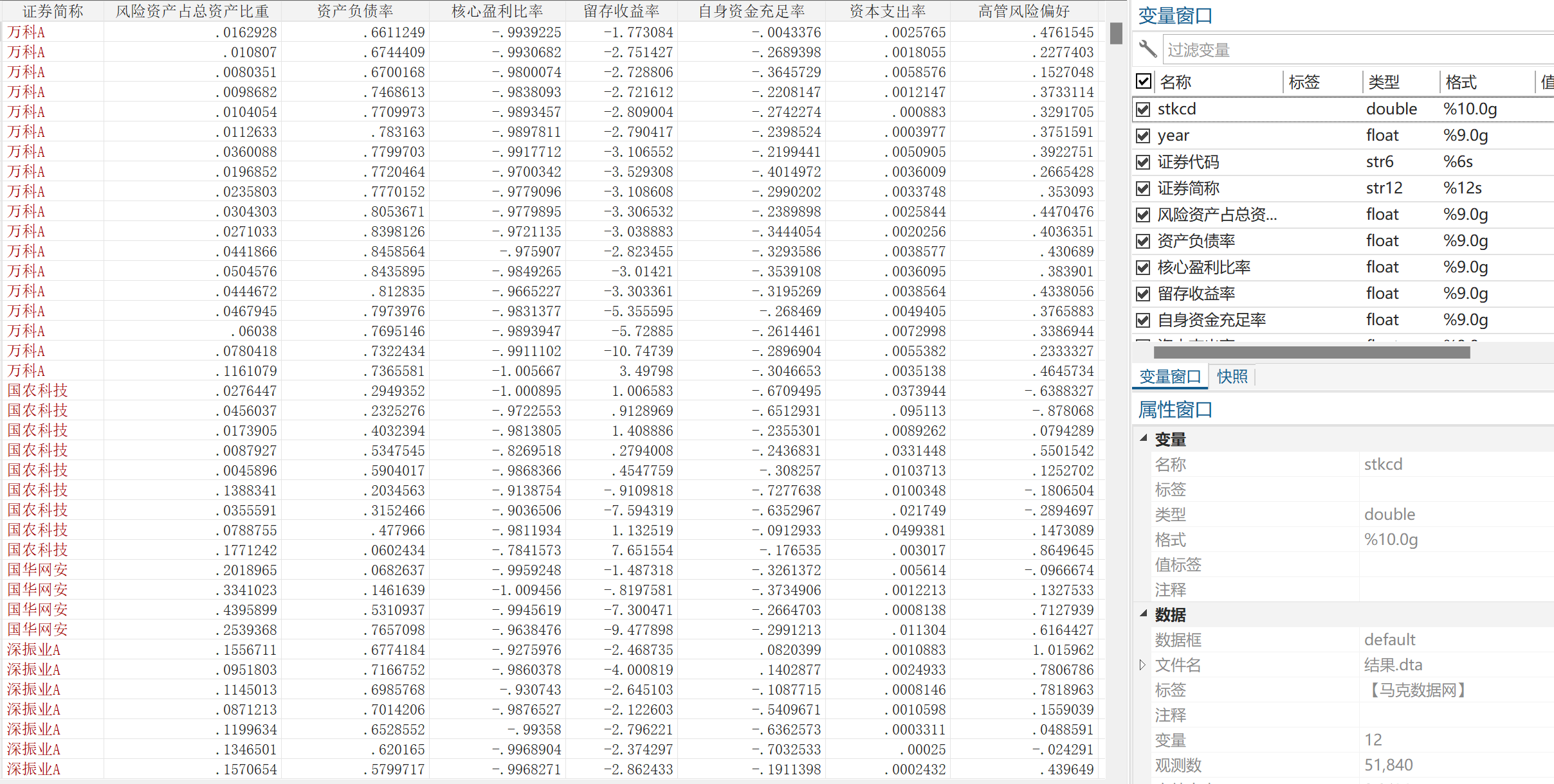 上市公司高管风险偏好数据+dofile（2007-2024年）