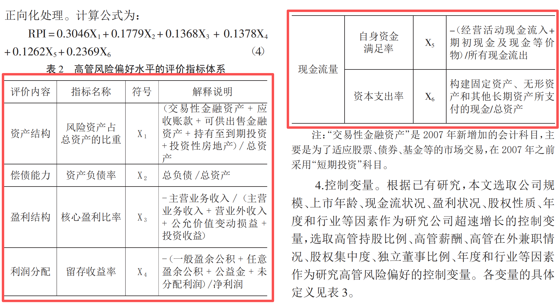上市公司高管风险偏好数据+dofile（2007-2024年）
