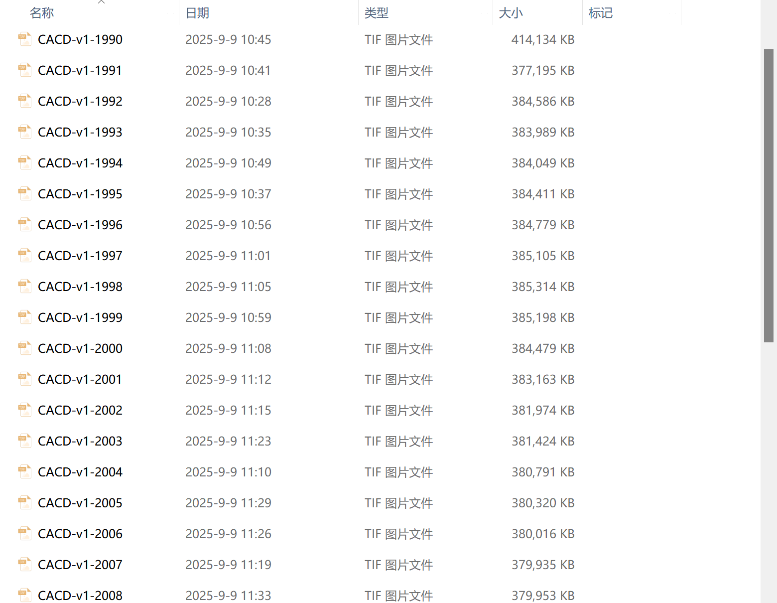 中国省、市、县耕地面积数据（1990-2023年）