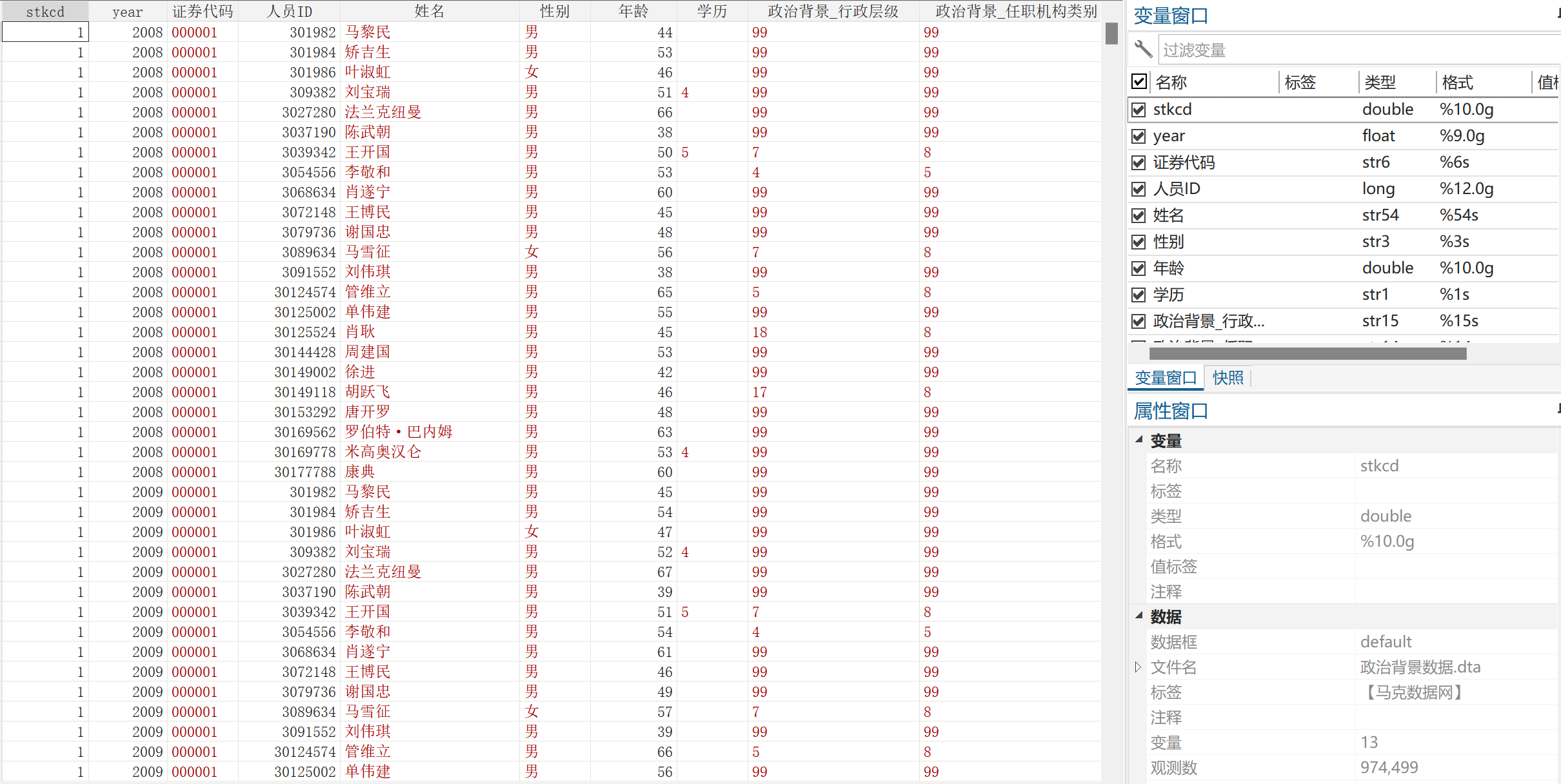 上市公司高管政治关联度数据（2008-2023年）