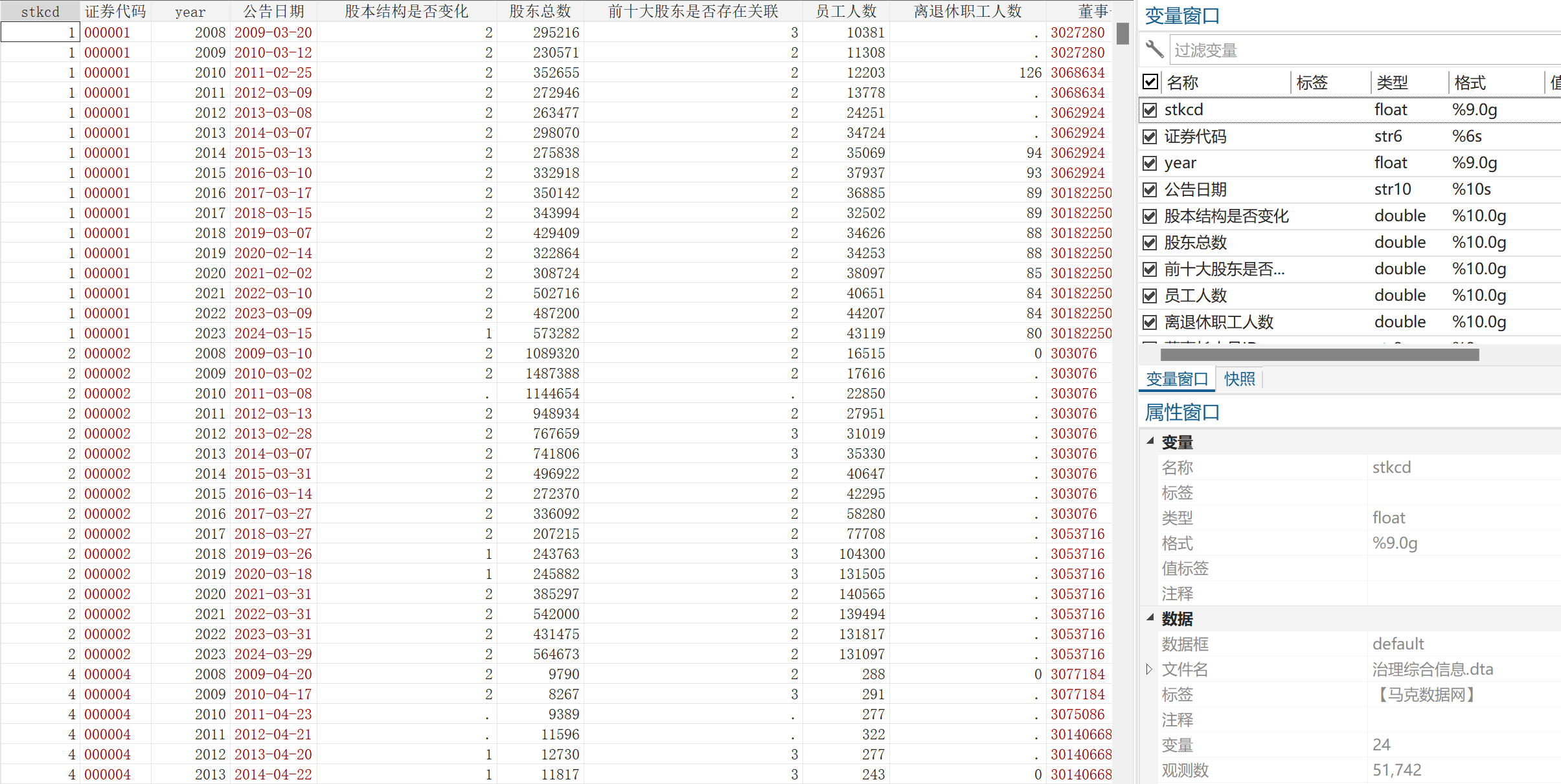 上市公司高管政治关联度数据（2008-2023年）