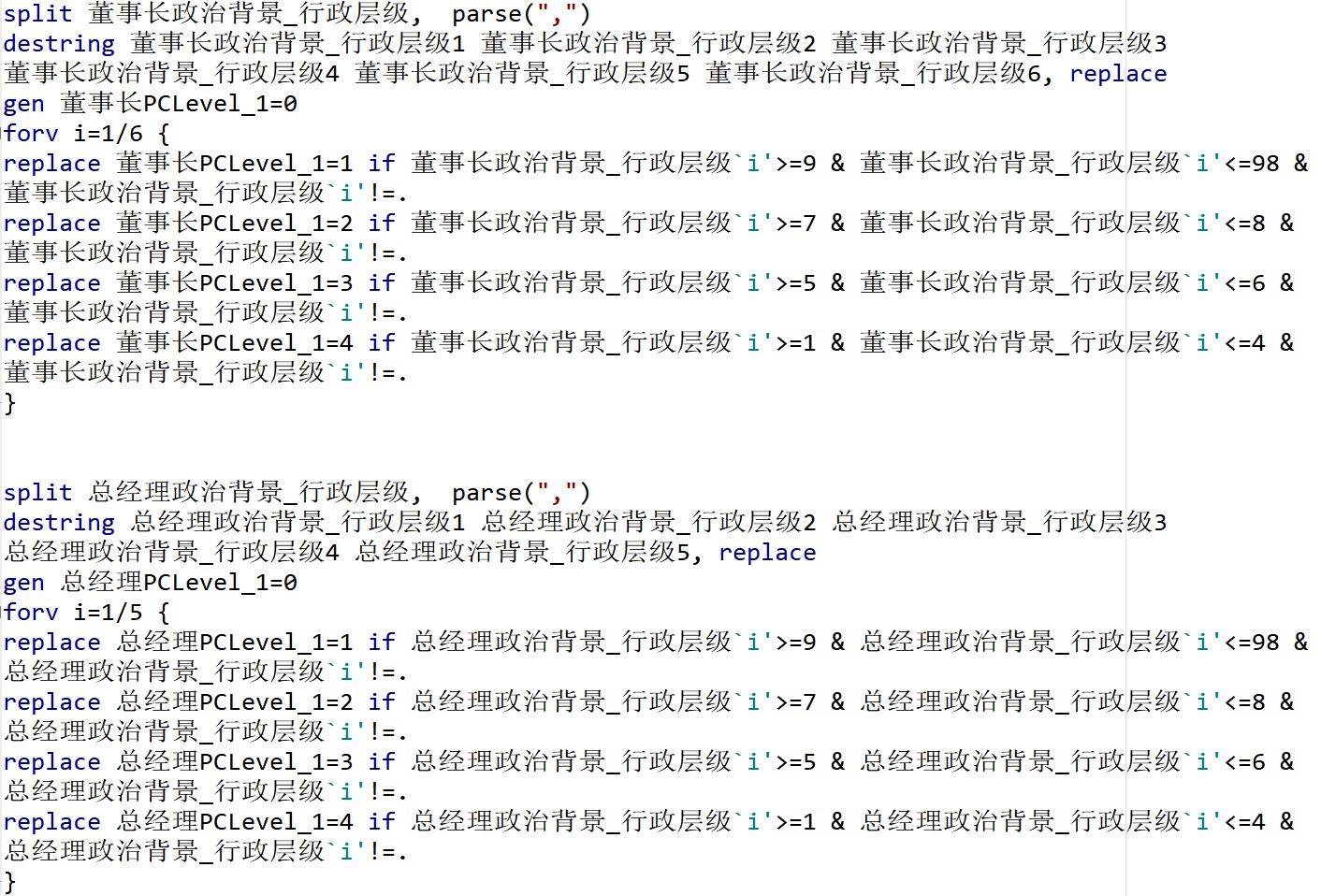 上市公司高管政治关联度数据（2008-2023年）