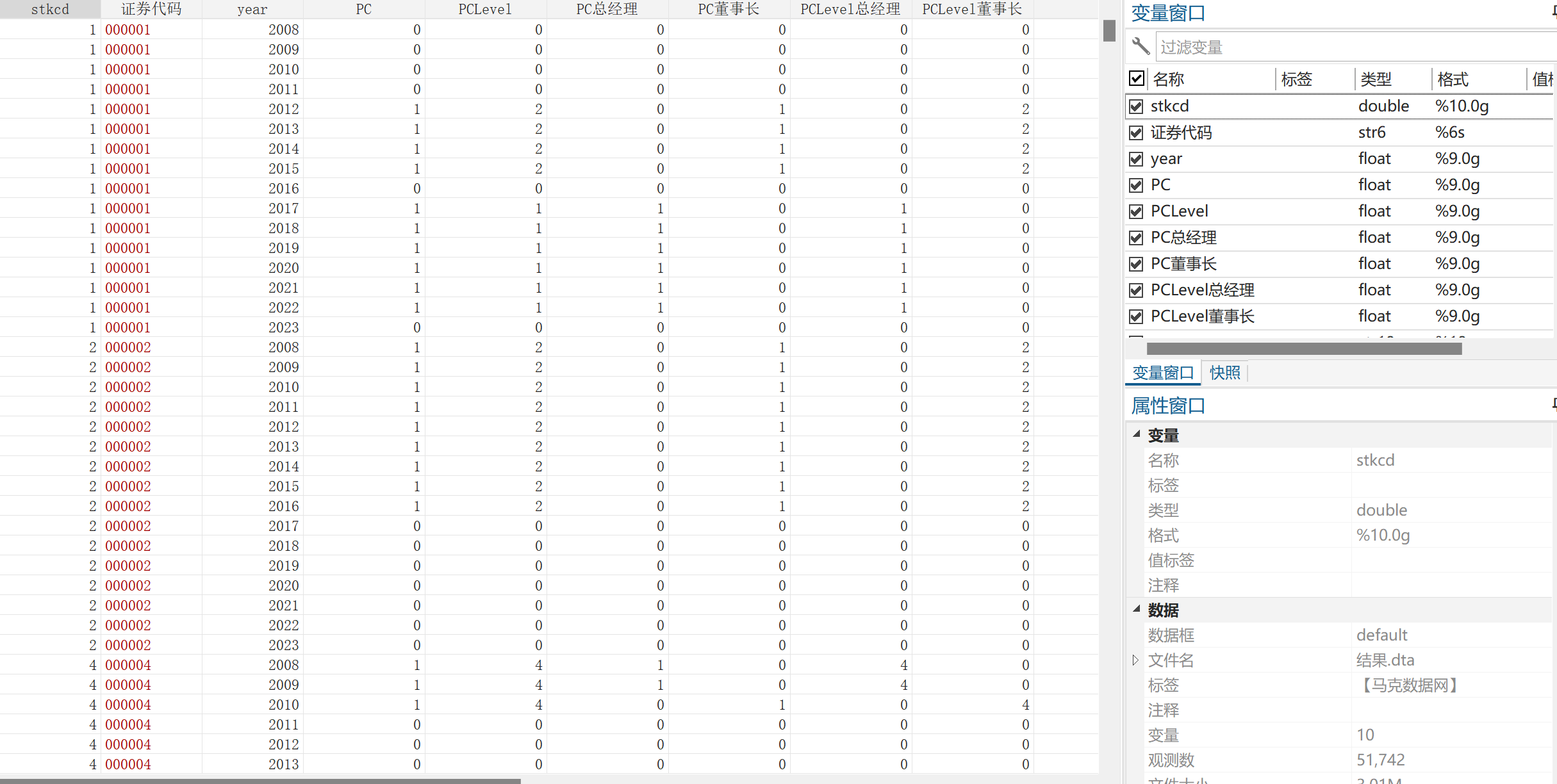 上市公司高管政治关联度数据（2008-2023年）
