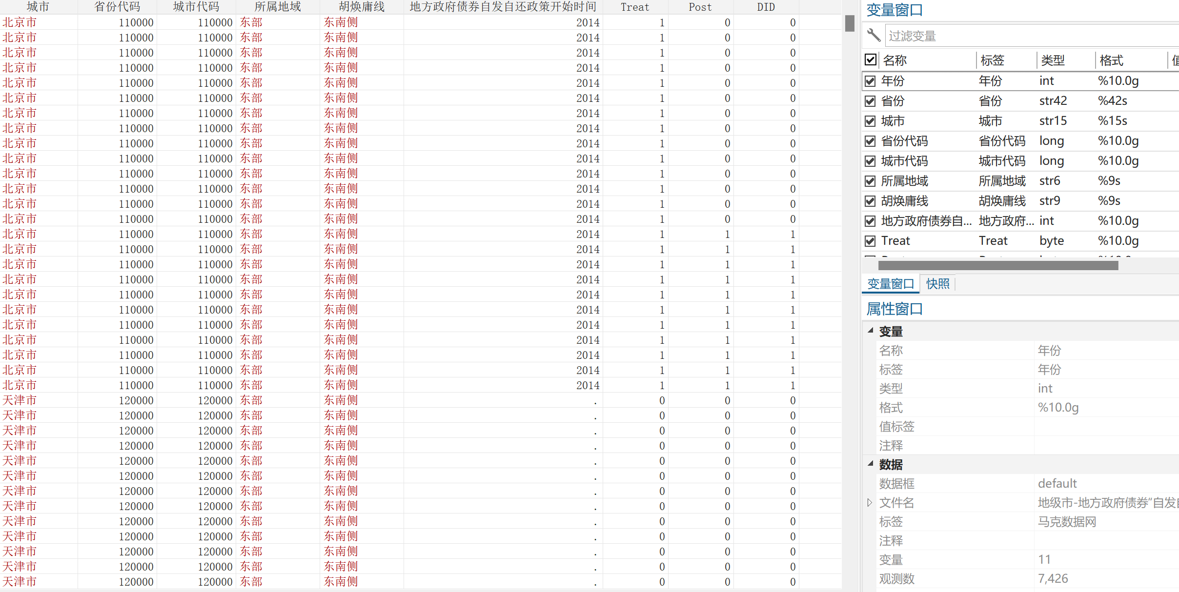 地方政府债券“自发自还”政策DID（2000-2024年）
