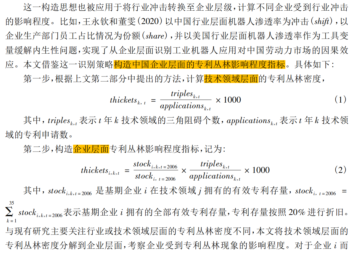 上市公司-专利丛林密度数据（2015-2024年）