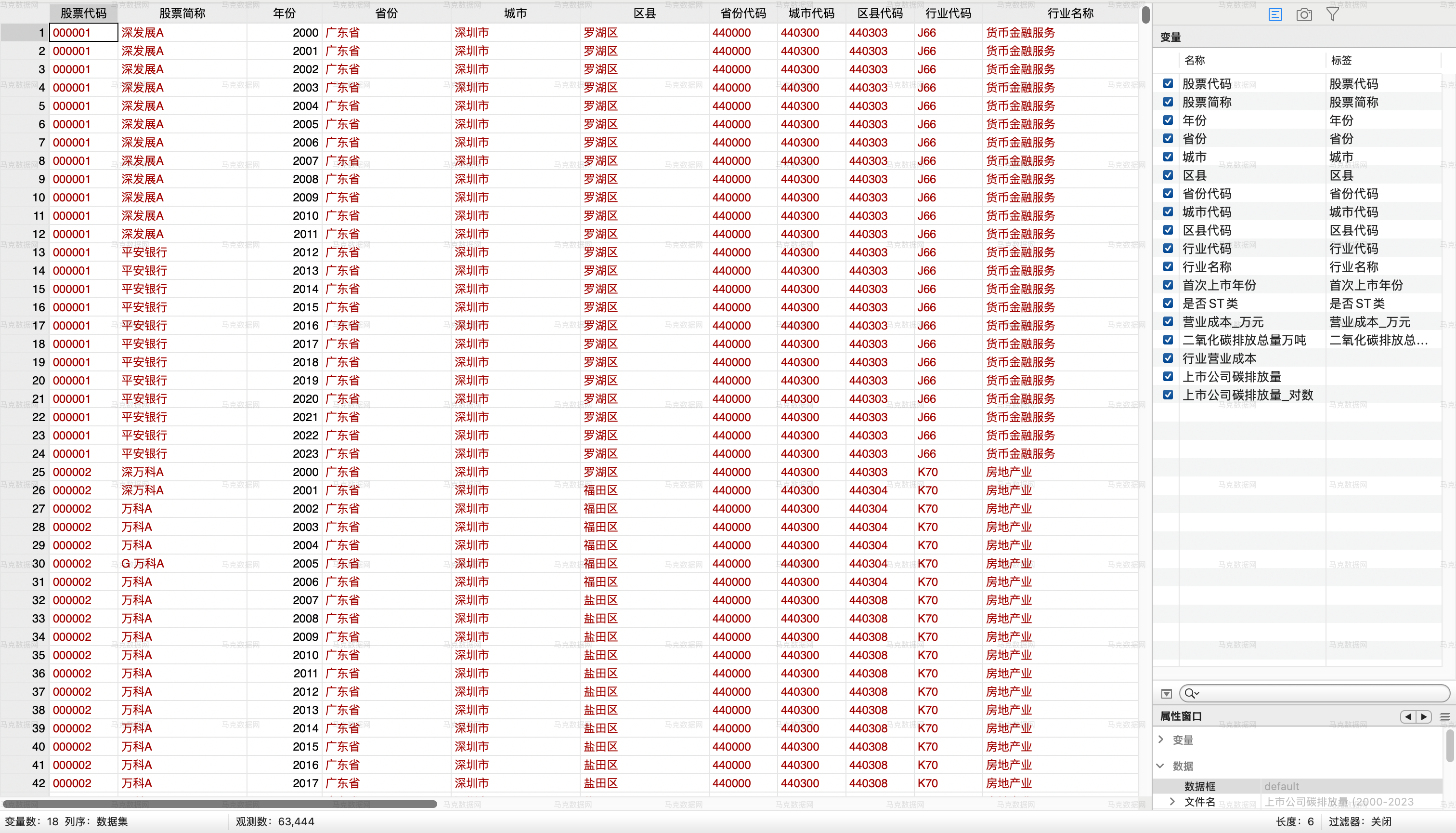 3上市公司碳排放量测算- Stata格式