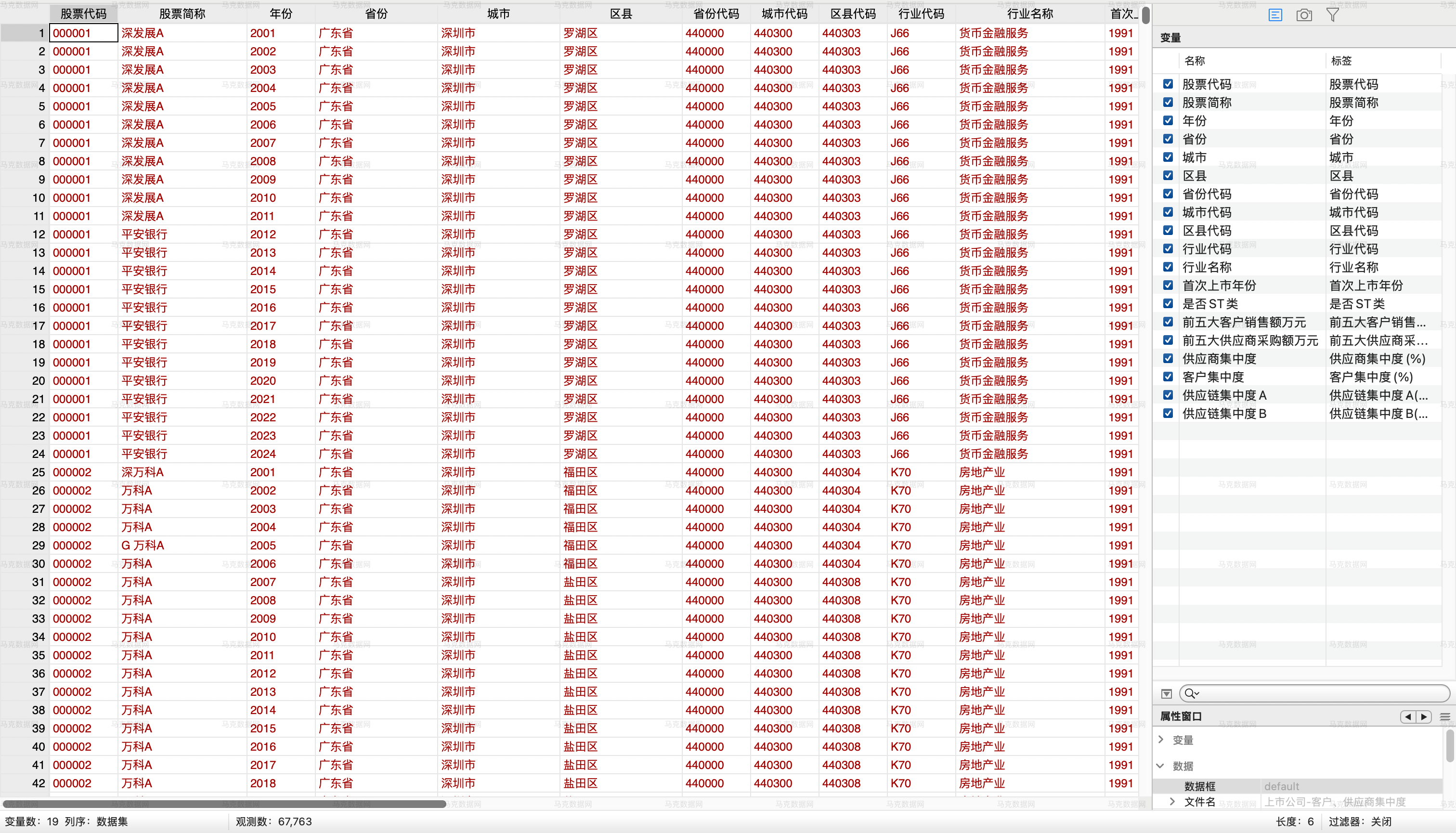 2客户、供应商集中度数据- Stata格式
