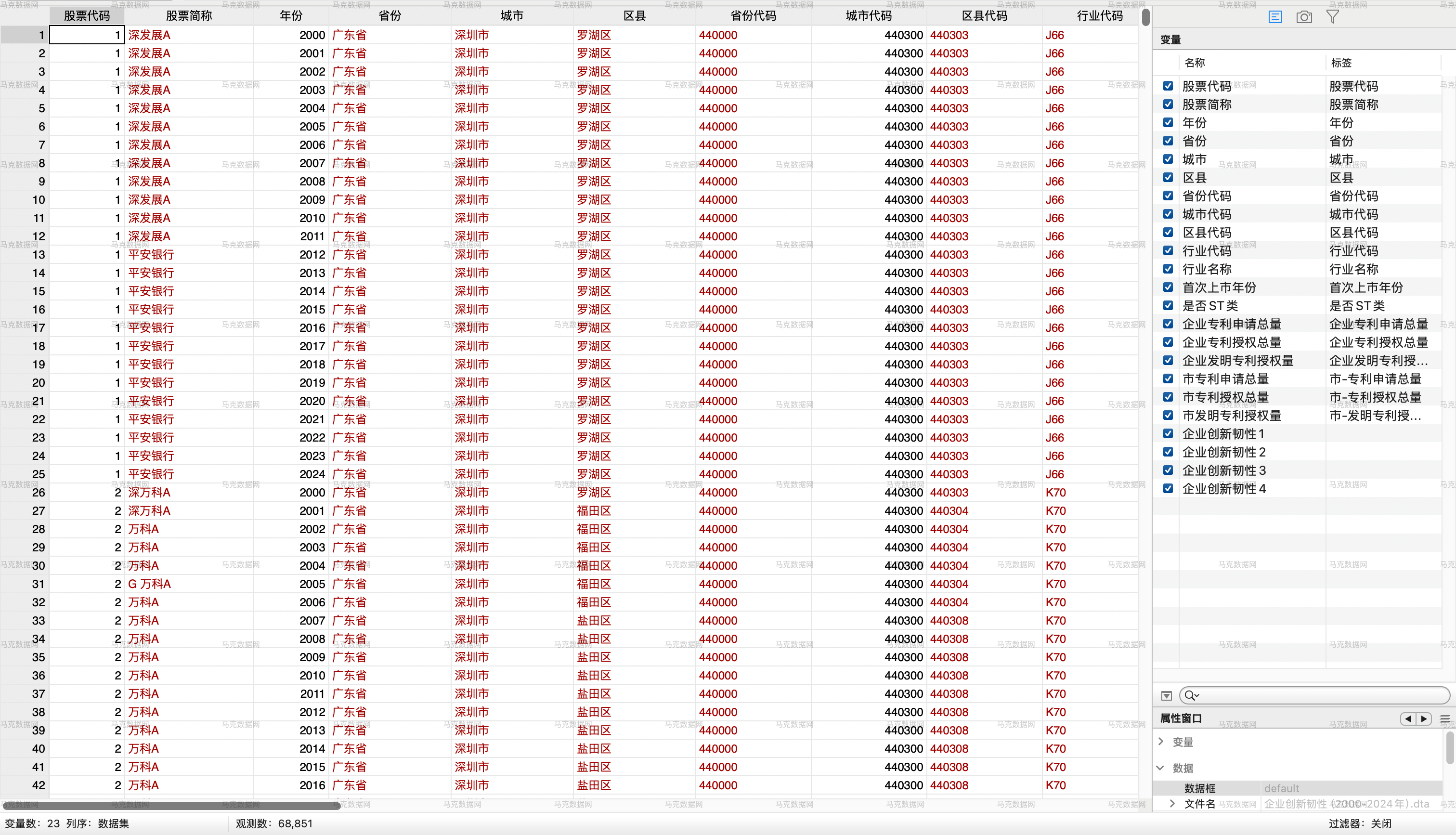 4企业创新韧性数据-Stata格式