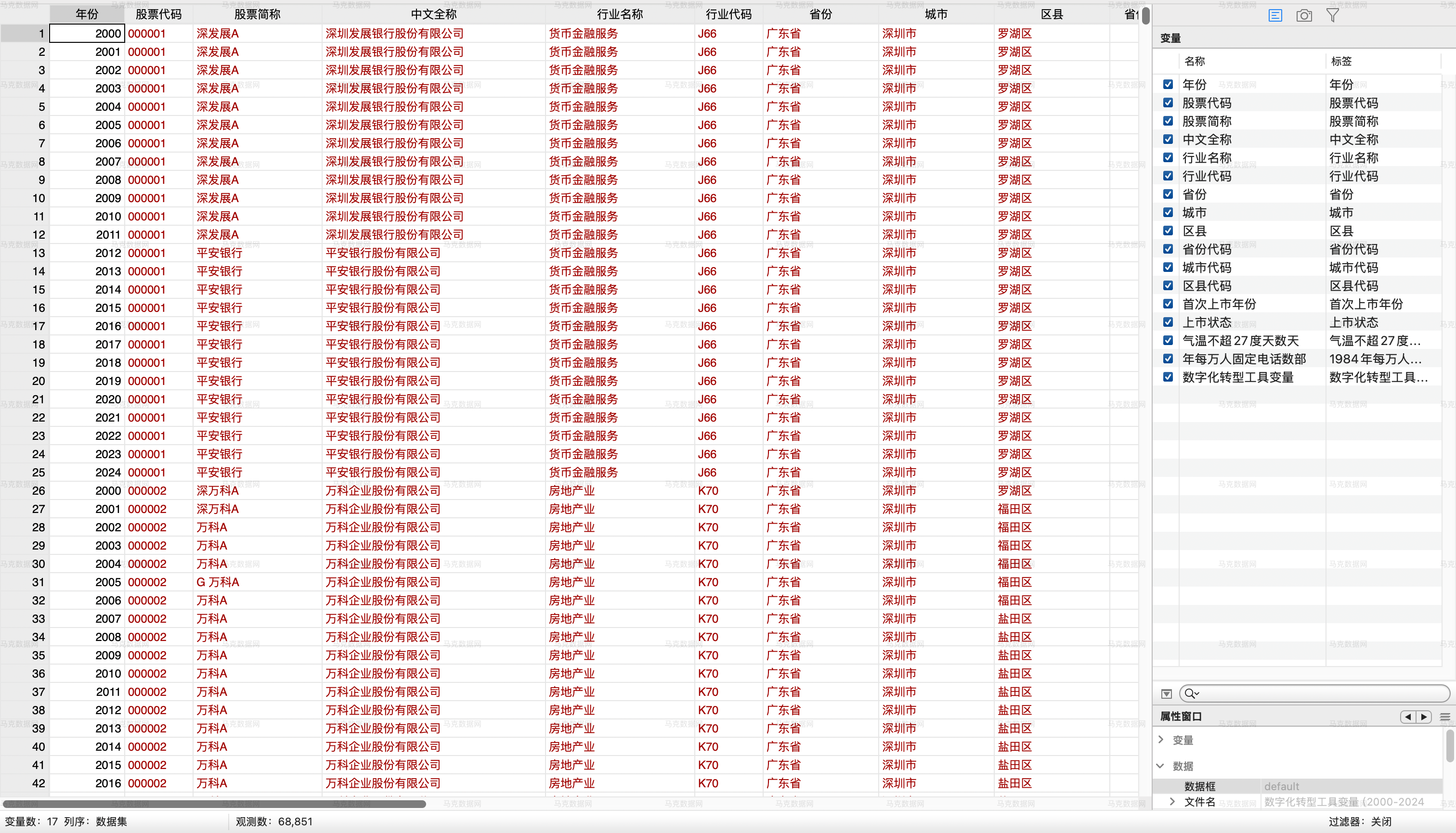 2上市公司-数字化转型工具变量（stata格式）