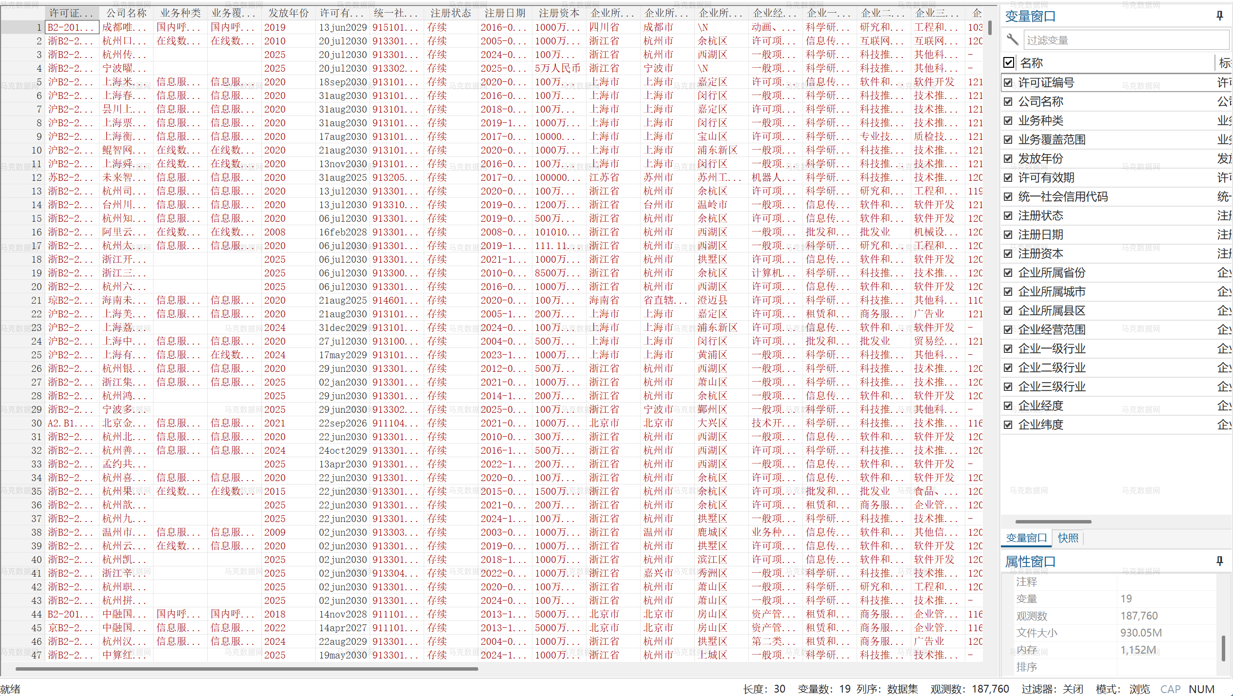 2电信业务经营许可数据-stata格式