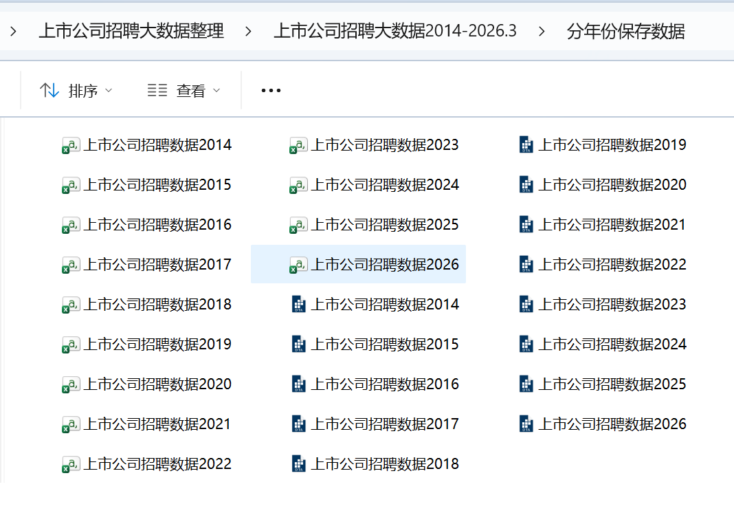 上市公司招聘大数据-分年份数据