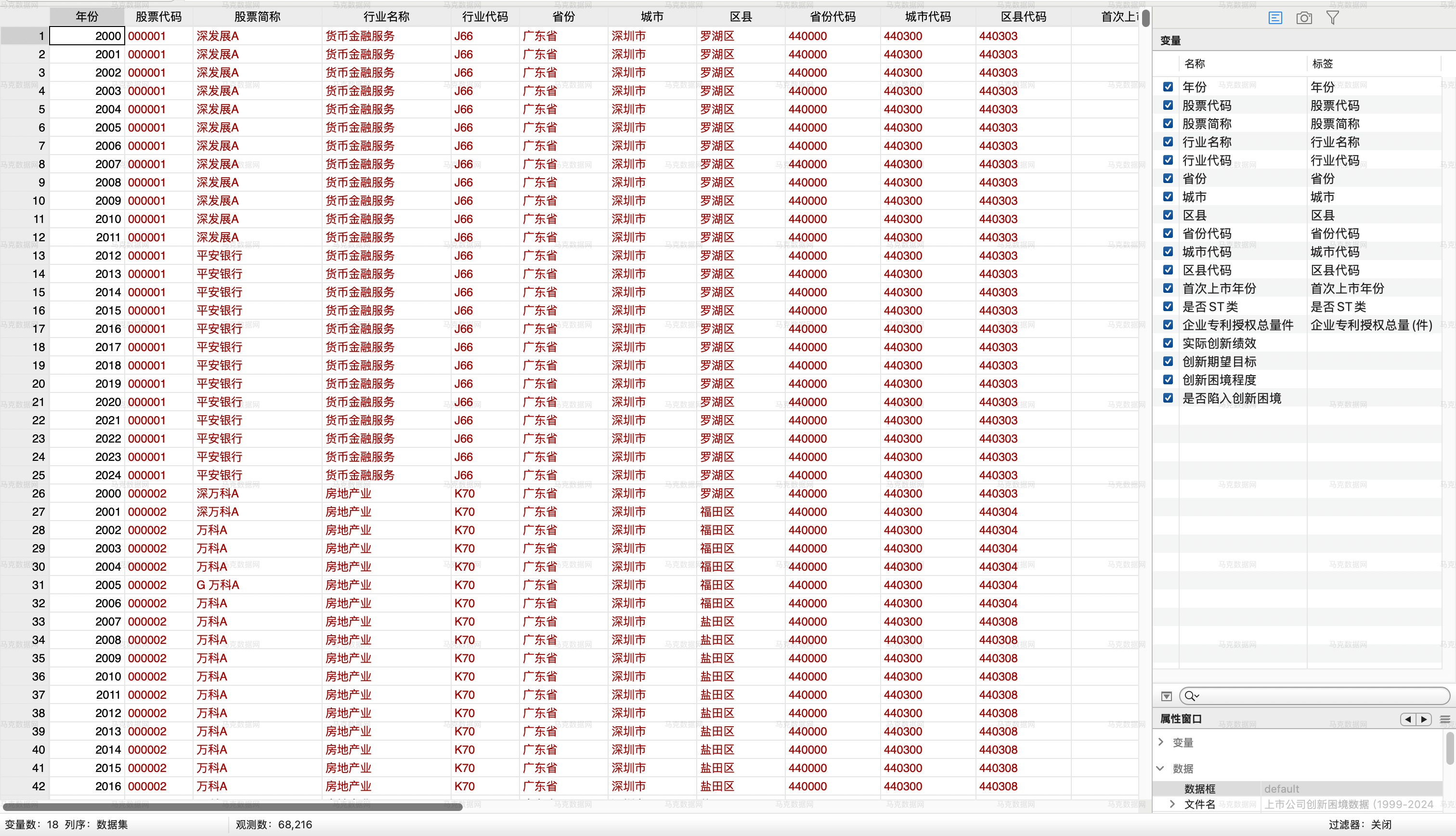 2上市公司创新困境-stata格式