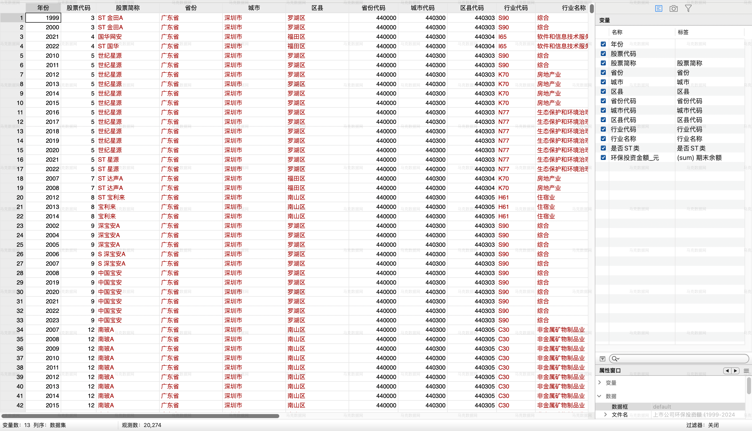 4上市公司环保投资额-Stata格式