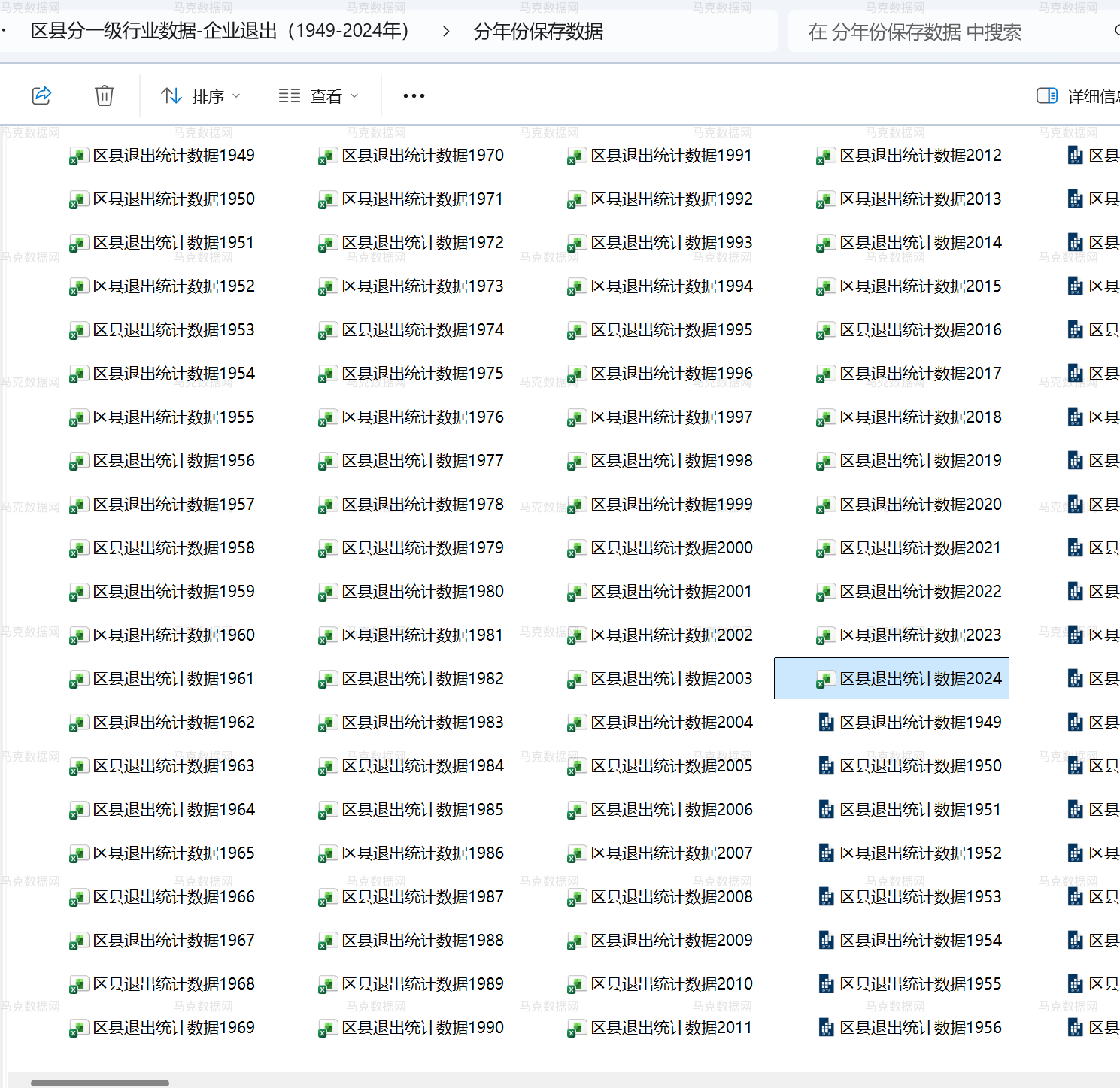 各年份企业退出数据概览